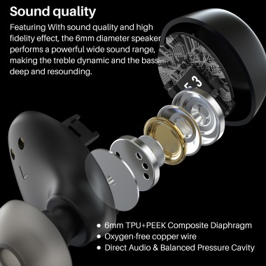 TOZO A1 Mini Wireless Earbuds