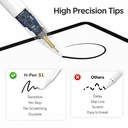Hezire H-Pen S1